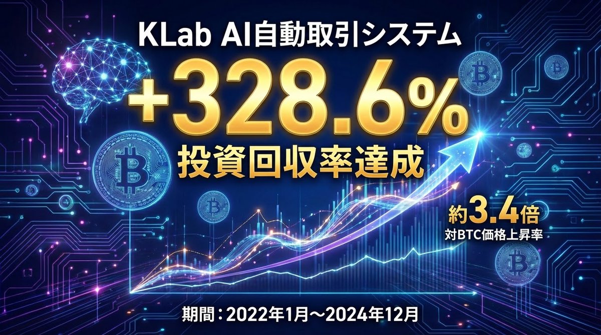 KLab(クラブ)株式会社 tweet media