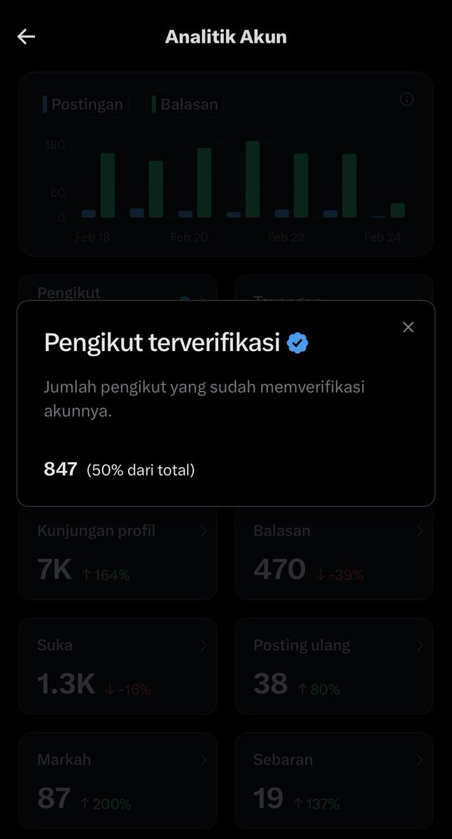 banyak pikiran di tweet media