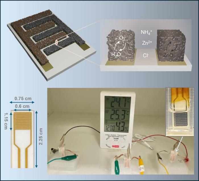 Materials & Interface Engineering @ TNN's Lab tweet media