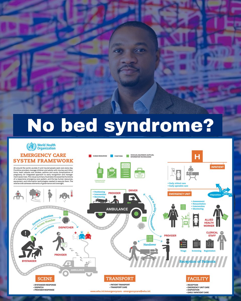 Dr. Banda Khalifa MD, MPH, MBA tweet media