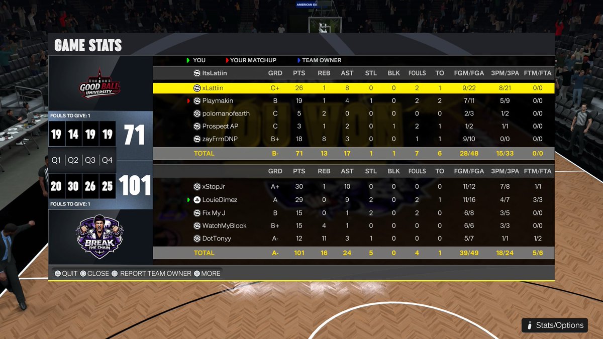 Break The Chain 2K tweet media