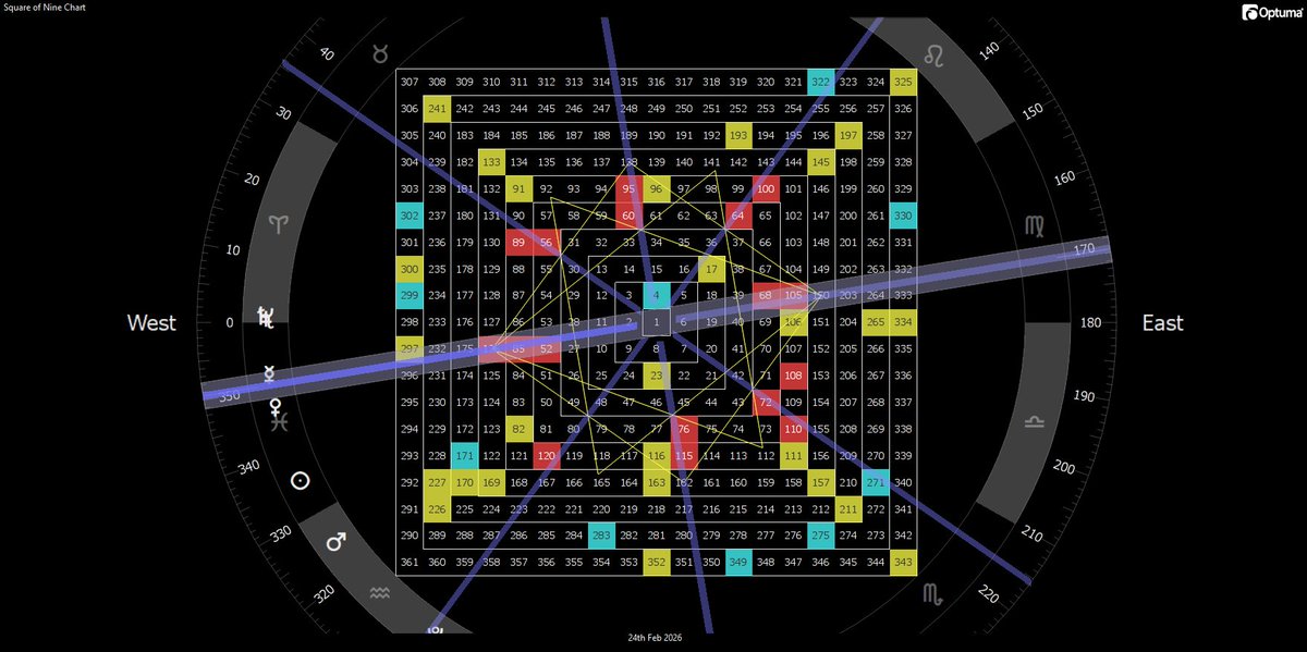 Use The Planets tweet media