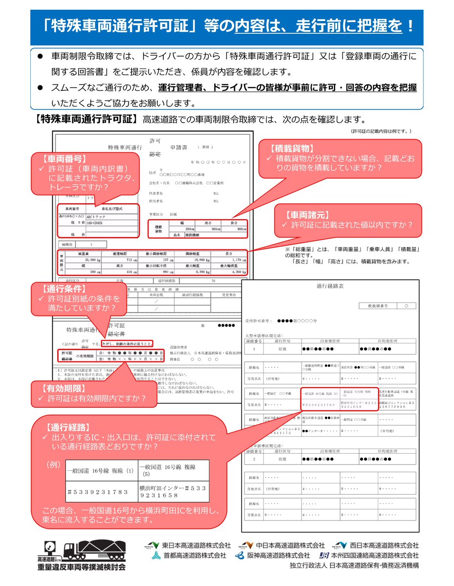 特殊車両通行許可証の確認🚛】 「特殊車両通行許可証」の内容は走行前