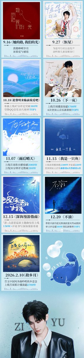 24022026 ZIYU STUDIO WEIBO UPDATE
ZiYu Annual Achievement Summary- Performance Data

Over the past year, we have grown through passion and found strength through perseverance.

Every journey has its meaning, and every bit of recognition is cherished in our hearts.

Thank you for