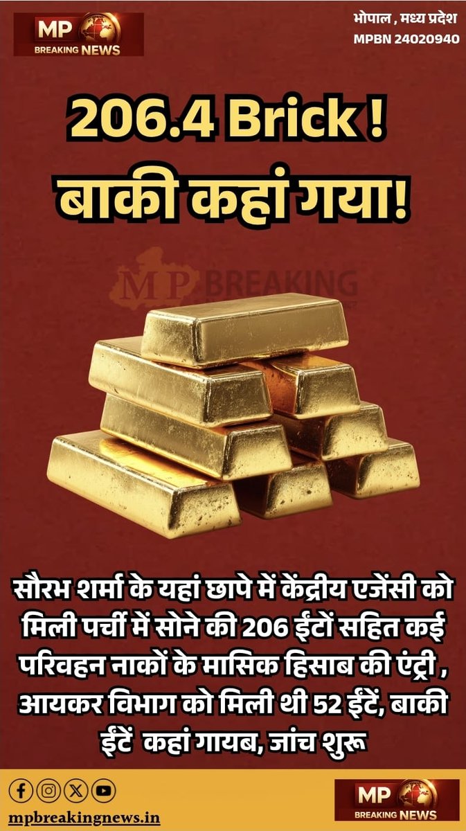 c.l.mukati@gmail.com tweet media