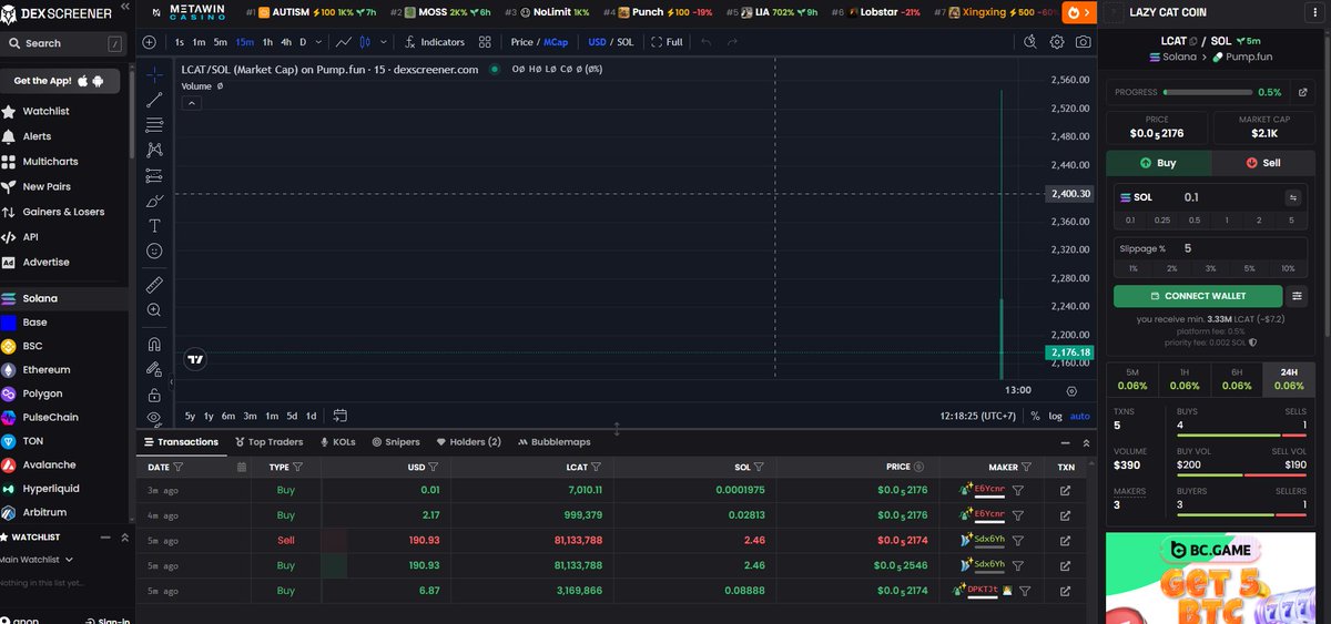 CatLazyCoinOfc's tweet photo. $LCAT resmi diluncurkan! Koin buat kalian yang males pantau chart tiap detik tapi mau cuan. Biarkan kucing ini yang bekerja buat kalian.
Jangan fomo pas udah tinggi, serok sekarang selagi masih mode rebahan! 🥣
https://t.co/gSGAYXWCOR
#LCAT https://t.co/KbAw9ubgmV
