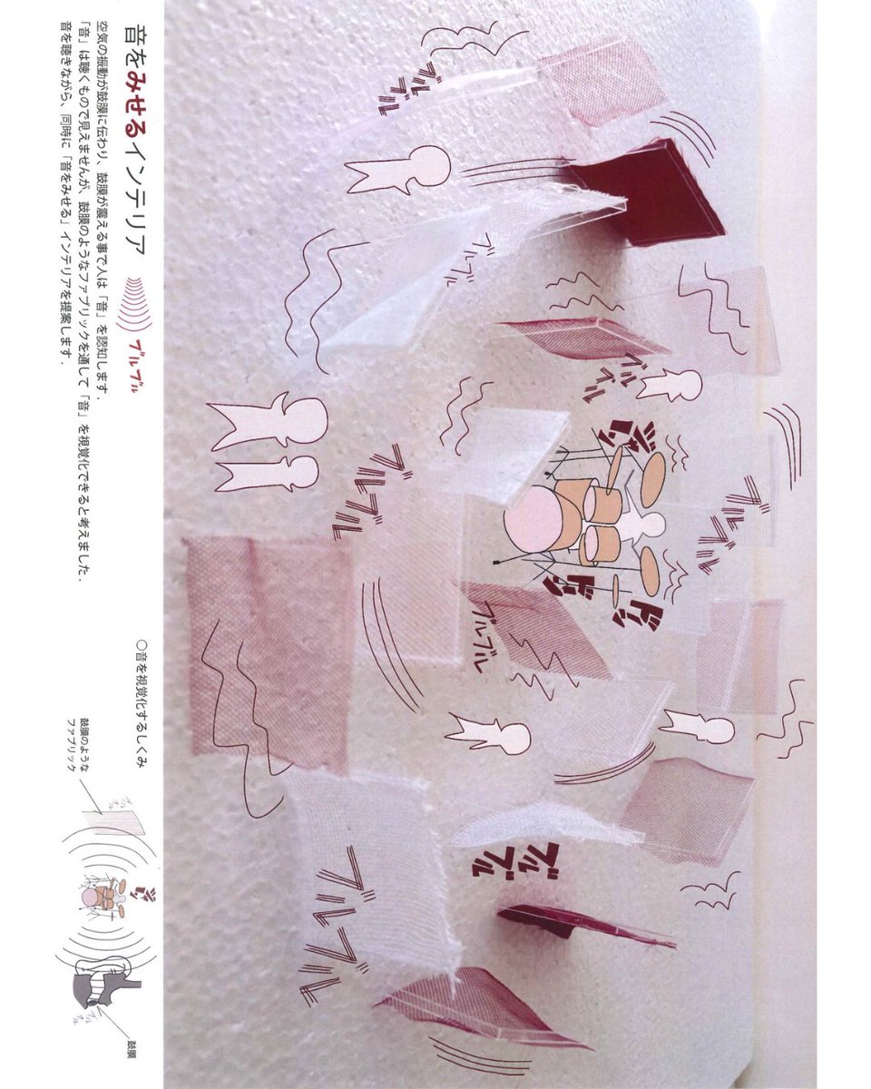 トライデントデザイン専門学校@名古屋 tweet media