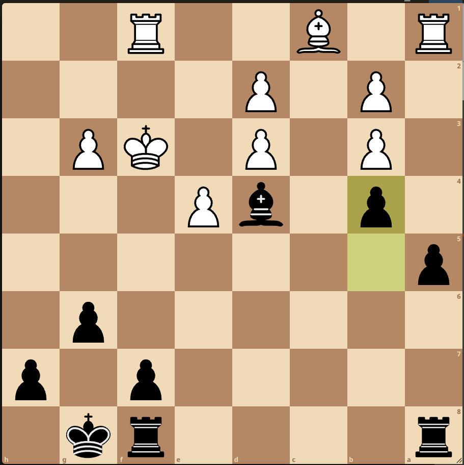 David Smerdon tweet media