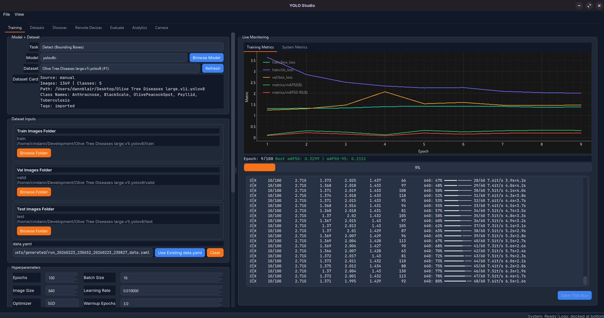 Dann Blair ᯅ tweet media