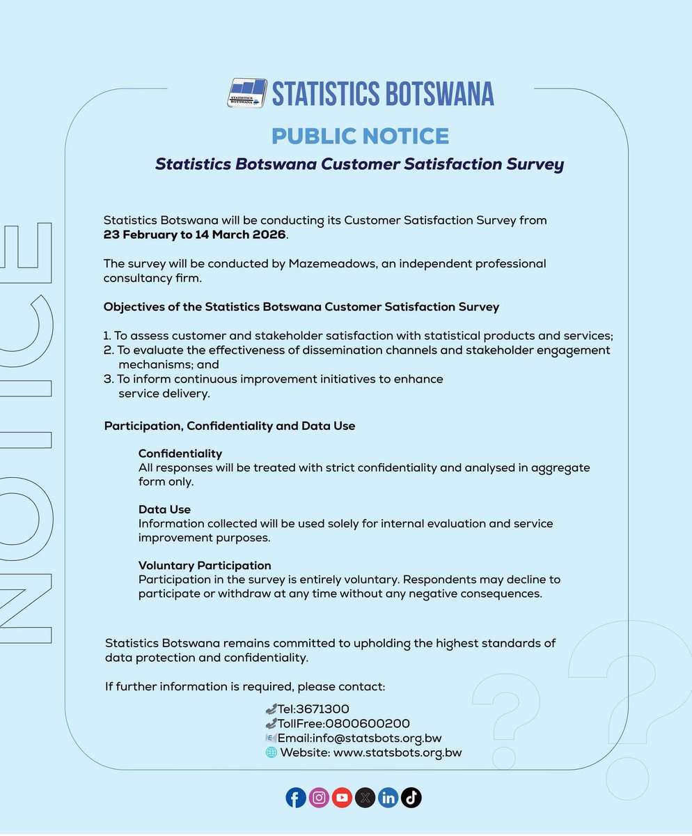 Statistics Botswana tweet media