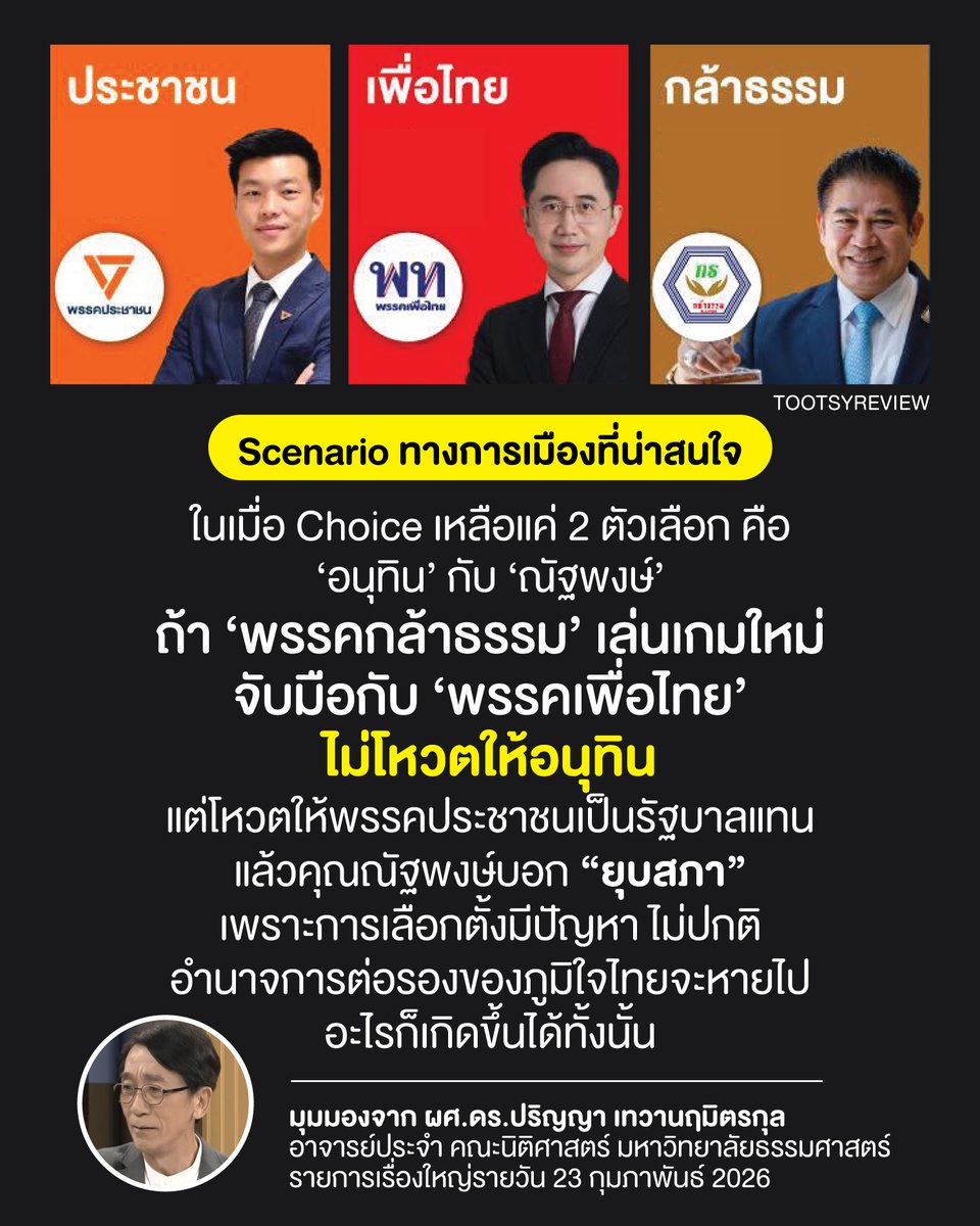 เป้าหมายคือ ล้างไพ่ reset แม่งเลย!

ช่วงนี้อาจารย์ปริญญา Top Form มาก idea บรรเจิด ซื้อแล้วนะ!!!

ในเมื่อ Choice เหลือแค่ 2 ตัวเลือก คือ ‘อนุทิน’ กับ ‘ณัฐพงษ์’ ถ้า ‘พรรคกล้าธรรม’ เล่นเกมใหม่ จับมือกับ #พรรคเพื่อไทย ไม่โหวตให้อนุทิน แต่โหวตให้ #พรรคประชาชน เป็นรัฐบาลแทน