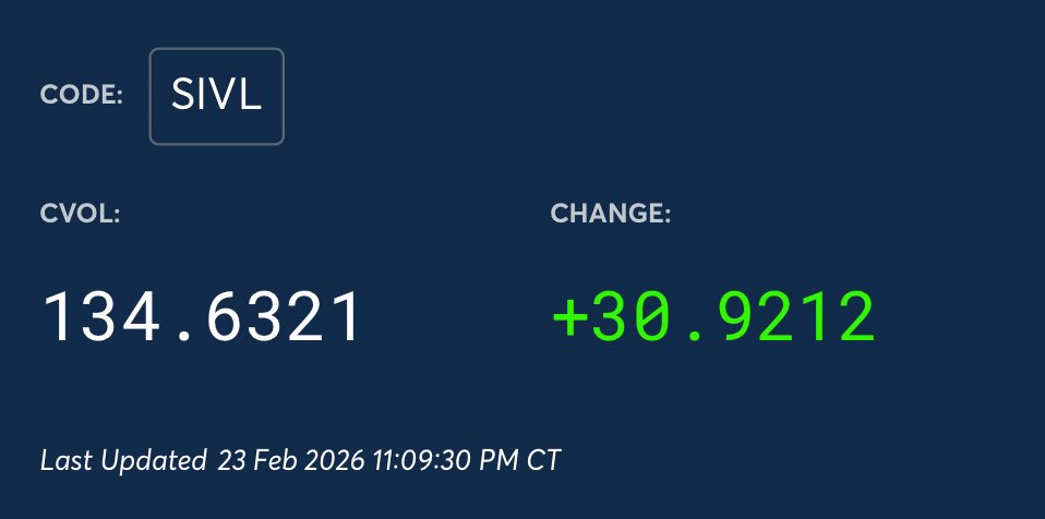 JustDario 🏊‍♂️ tweet media