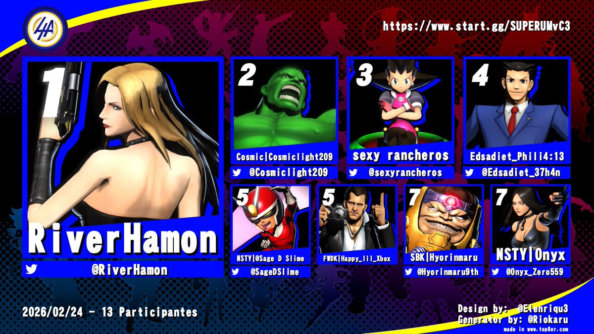 Kevin Ha tweet media