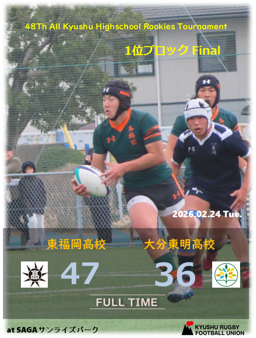 流経大柏高校ラグビー部 (@ryukeirugby) / Posts / X