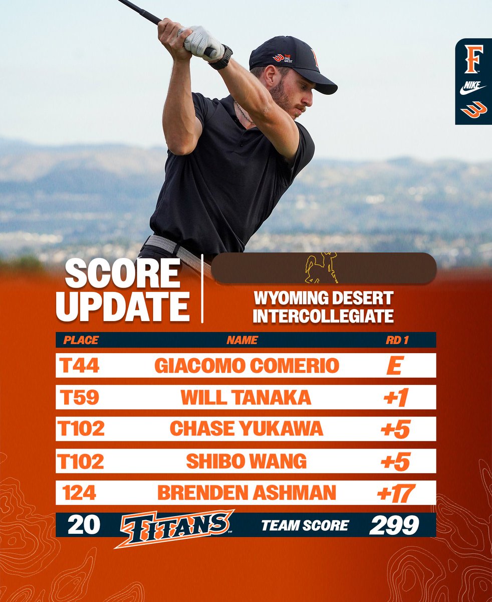 Titans Men's Golf tweet media