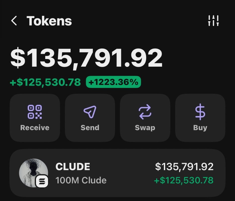 $Clude is relentless — printing solid returns and feeding the fam heavy! 📈🔥

Momentum’s unstoppable, and we’re riding it all the way. 🚀