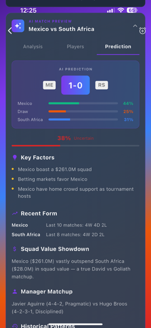 PregameChris's tweet photo. 🤖 Every World Cup match. One AI prediction.

9 factors power each:

📊 FIFA rankings
💰 Betting odds & squad value
📈 Recent form
🤝 Head-to-head history
🧠 Manager tactics
🏠 Host advantage

Win %. Predicted score. Key insights.
https://t.co/wfpyOysnJZ 

#worldcup2026  @AnthropicAI
