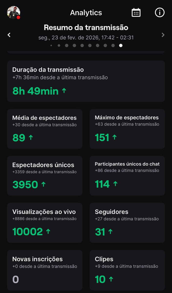 Kingrp 🇹🇭 tweet media