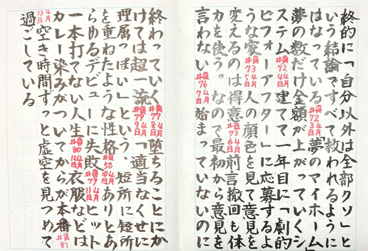 負 81
04月日13日（2025年）

#カレー沢写経