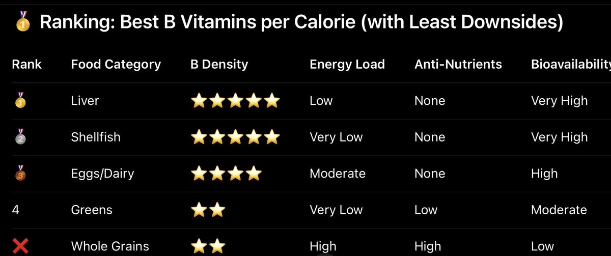 Brian Sanders tweet media