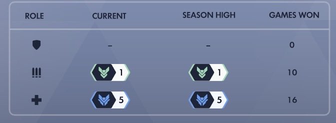 Jayda “Jaydasch” Schroepfer | She/Her tweet media