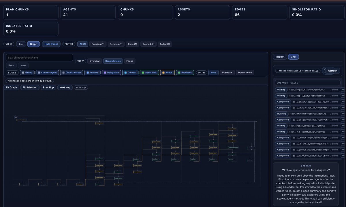 Supreme Leader Wiggum tweet media