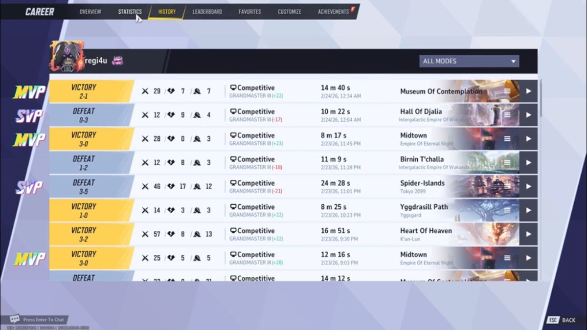 This HAS to be the elo hell of marvel rivals.