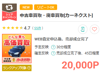 🚗愛車の売却、今がラストチャンスかも！？／ 「そろそろ車を手放