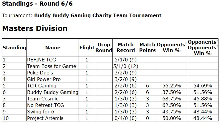 TBG | Nicole 🔜 MillyWalky (@tbg_nicole) on Twitter photo 