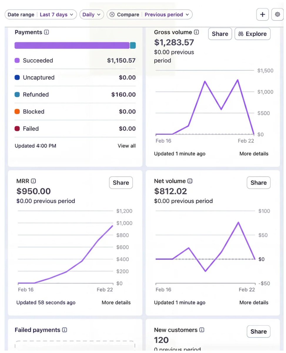 Himanshu Kumar tweet media