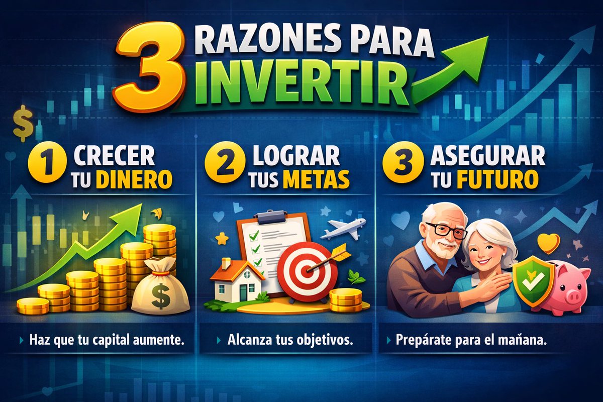 InversionConAri tweet picture