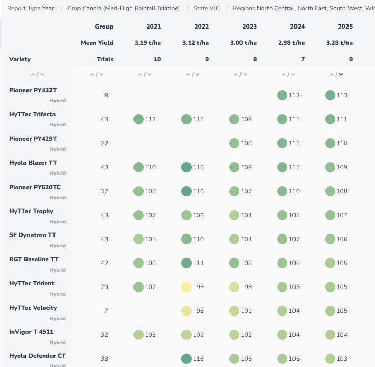 Justin Kudnig tweet media
