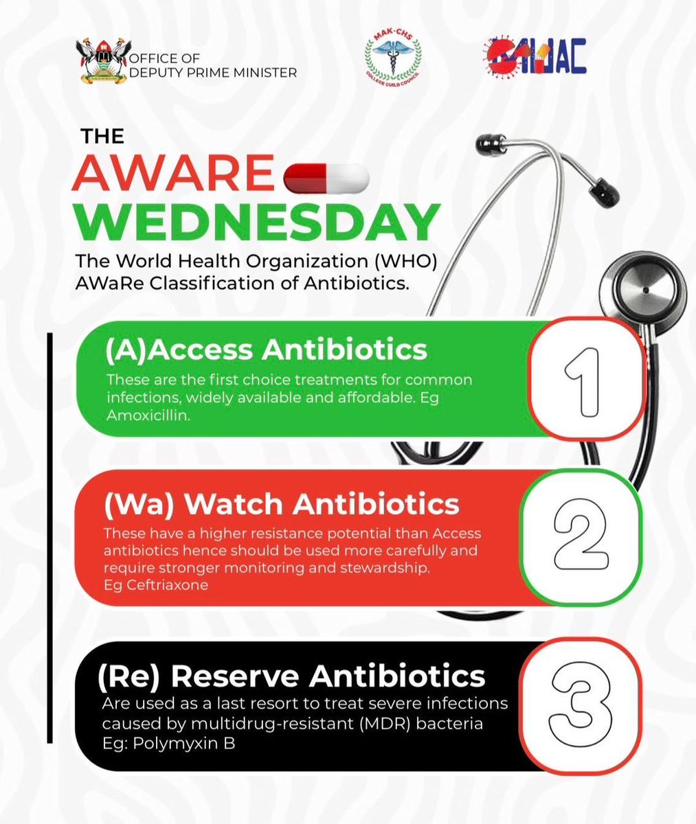 Makerere University AMR Club tweet media