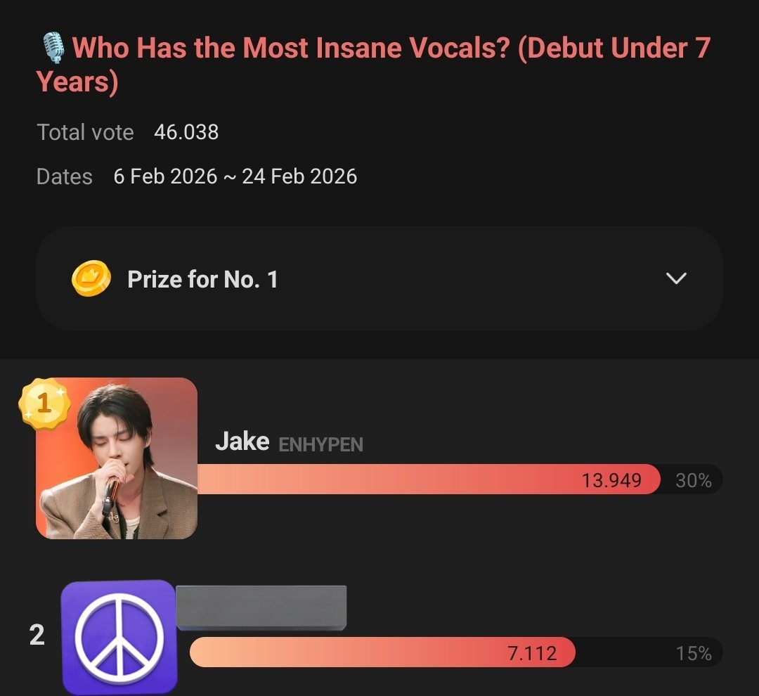 🗳️ LAST DAY VOTING CHOEAEDOL

Jangan lupa drop vote kalian untuk Jake. Gapnya berkurang🙁🚨

📢END HARI INI PUKUL 22:00 WIB

🎯:TOP 1
🎁: Seongsu Station
🔗:myloveidol.com/themepick/286/…

엔하이픈 제이크 
#JAKE #ENHYPEN_JAKE #제이크 #엔하이픈_제이크 #ジェイク <a href="/ENHYPEN/">ENHYPEN OFFICIAL</a> @ENHYPEN_Members