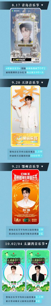 ZiYuOfficialFC's tweet photo. 24022026 ZIYU STUDIO WEIBO UPDATE
ZiYu Annual Achievement Summary- Event

Using music as a bridge to honor a romantic promise in every city.

Inspiring cultural tourism and promoting local cuisine and regional traditions along the way.

#ZiYu #梓渝 #SpeedyLittleFish https://t.co/aGeChcYd6B