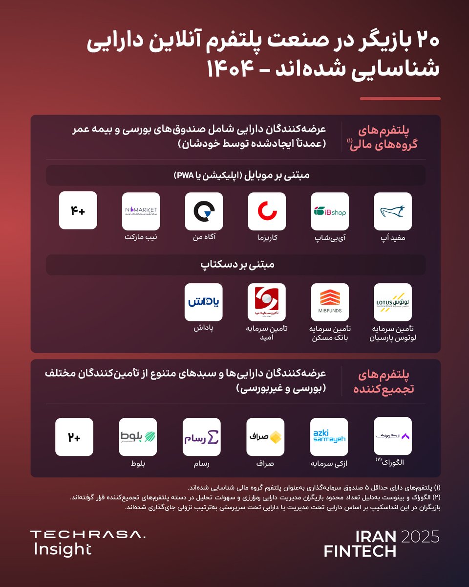 TechRasa Insight tweet media