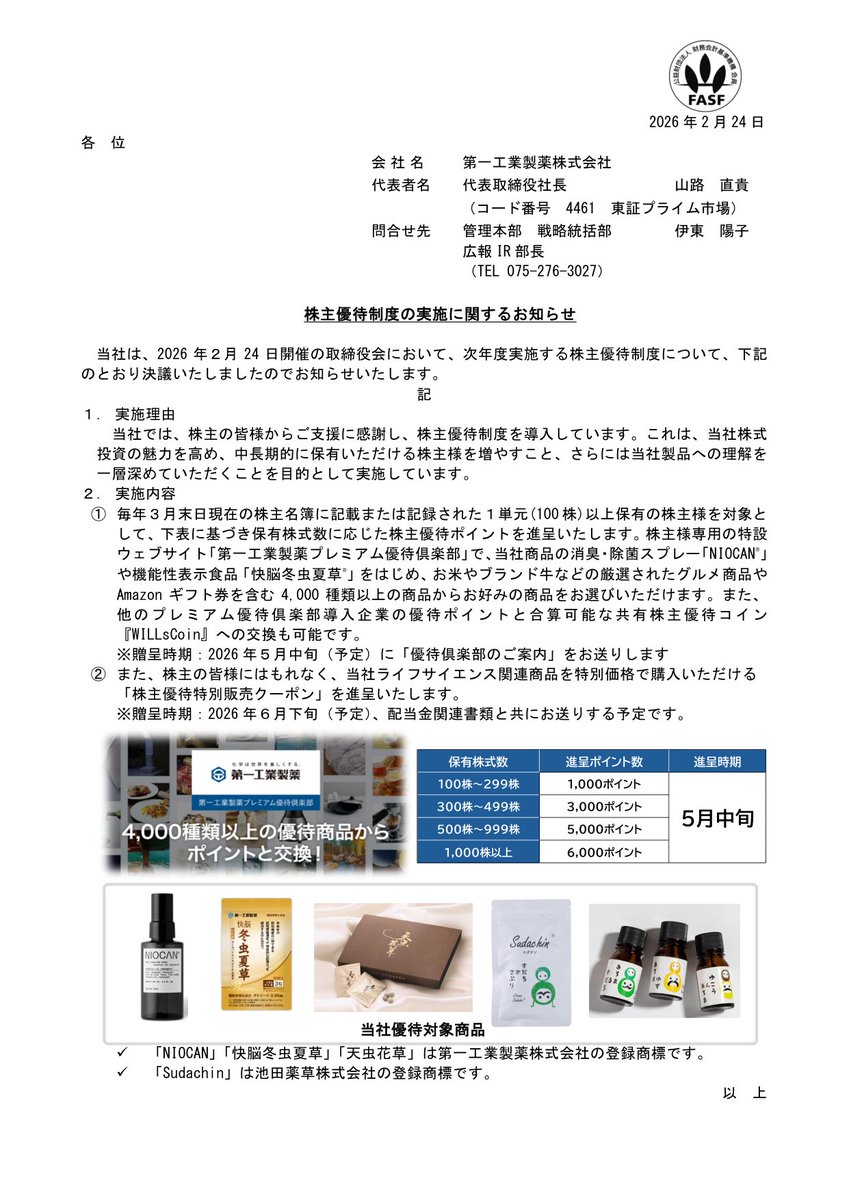 【優待変更】4461 第一工業
26年3月の優待実施決定✨プレミアム優待倶楽部で100株1,000pt、最大6,000pt進呈🎁お米やAmazonギフト券など4,000種以上から選択可！WILLsCoinへの交換も🙆全株主への割引クーポンも配布。

19labo.com/yt_detail?code…