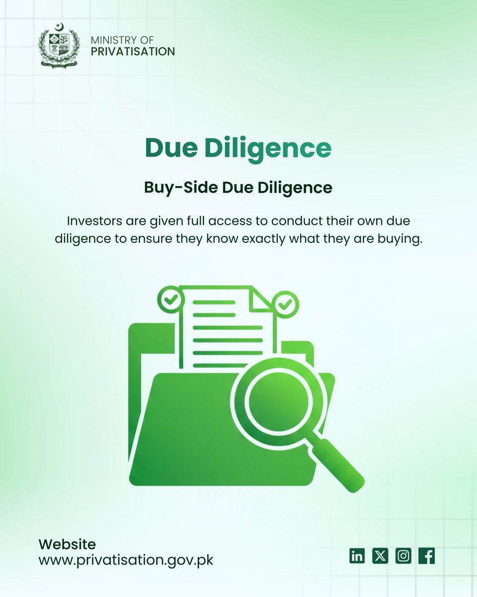 Ministry of Privatisation, Government of Pakistan tweet media