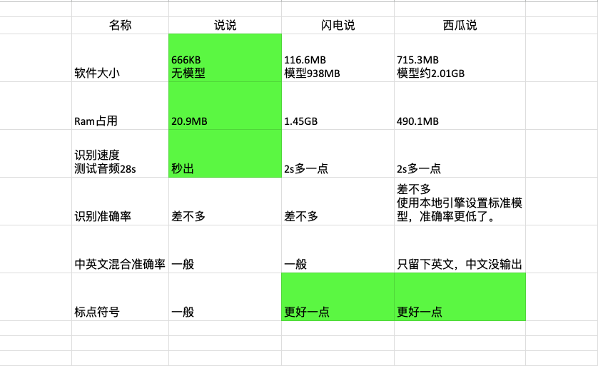 刘佳怡 tweet media