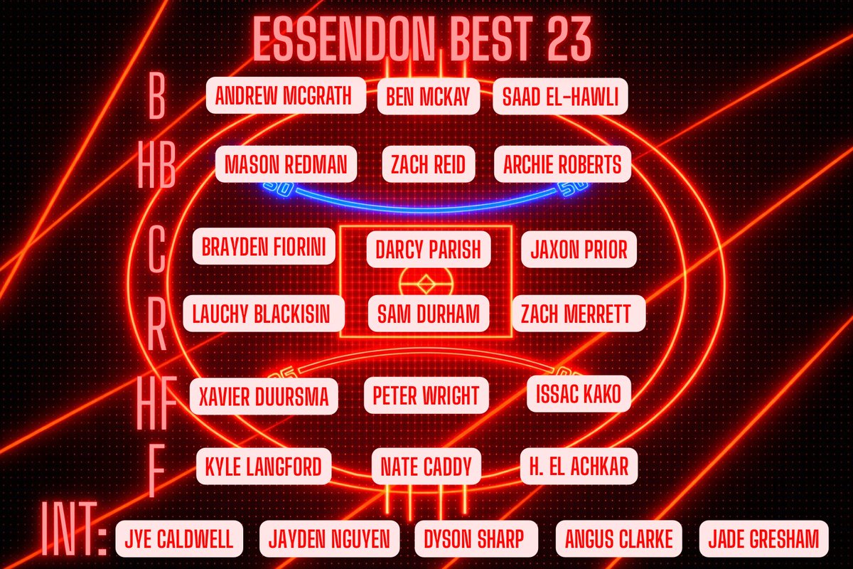 Craig McGill 🟥⬛️ tweet media