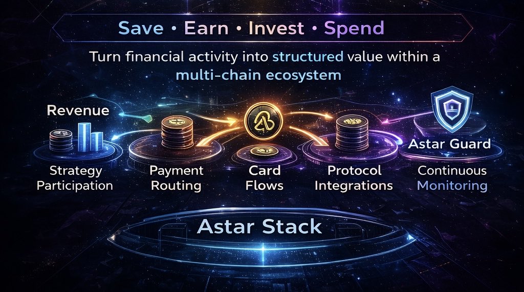 Iman | Astar tweet media