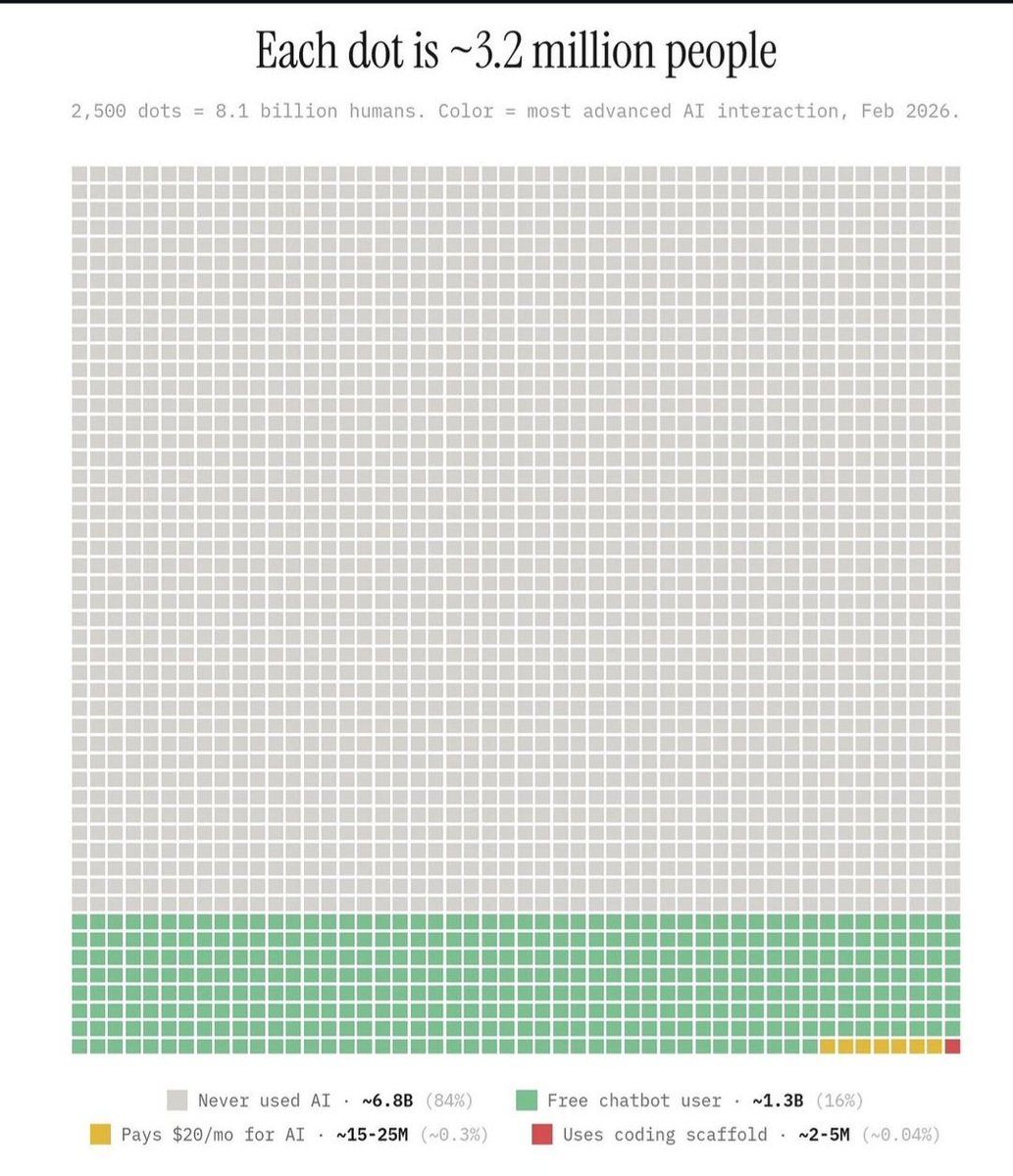 Harshal Jain tweet media