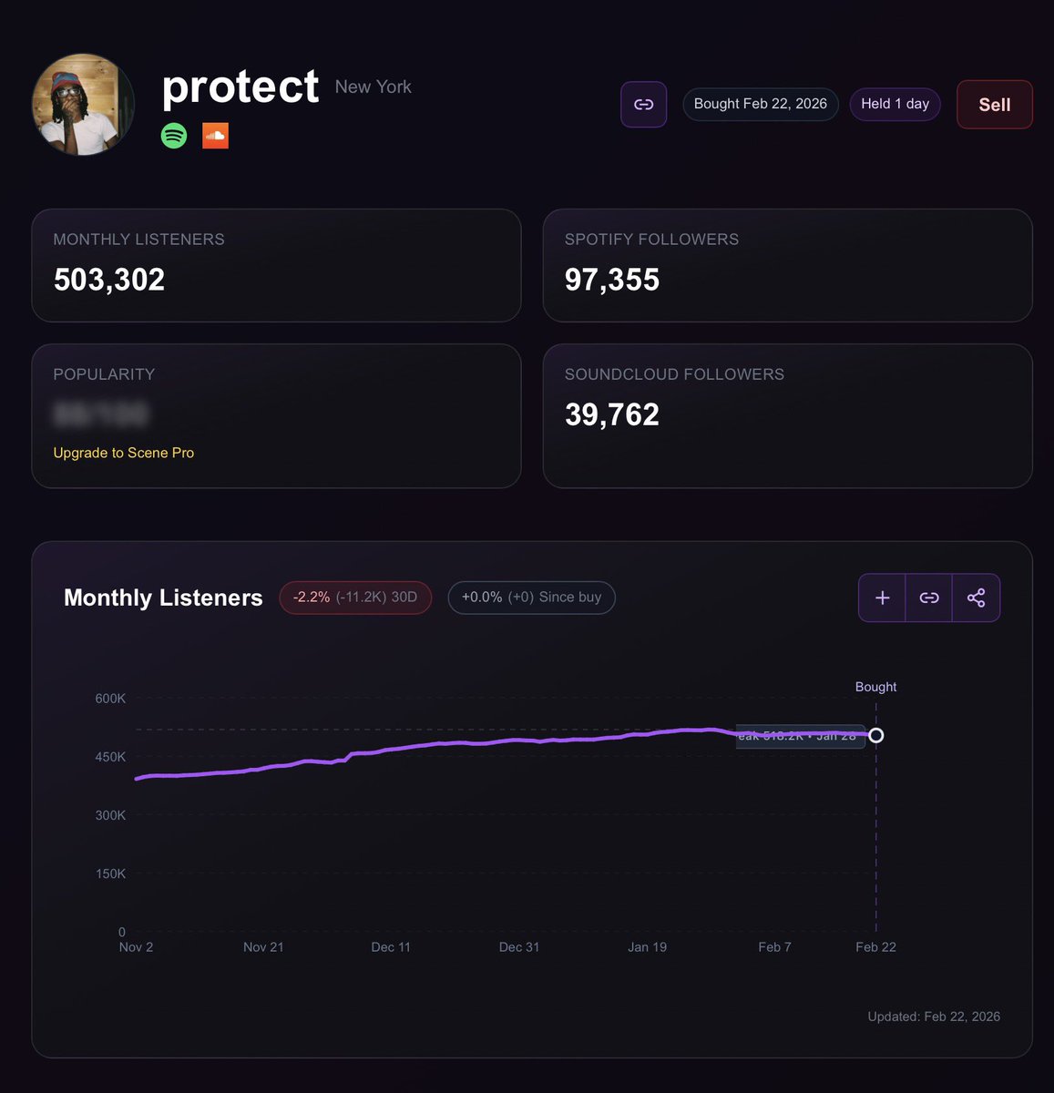 vice & fentanyl tweet media