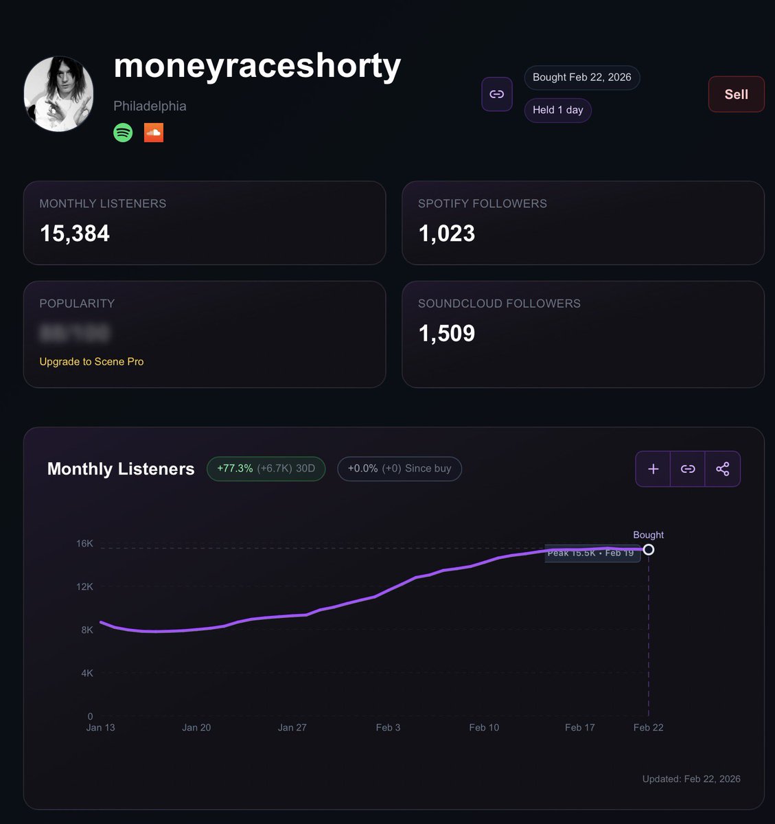 vice & fentanyl tweet media