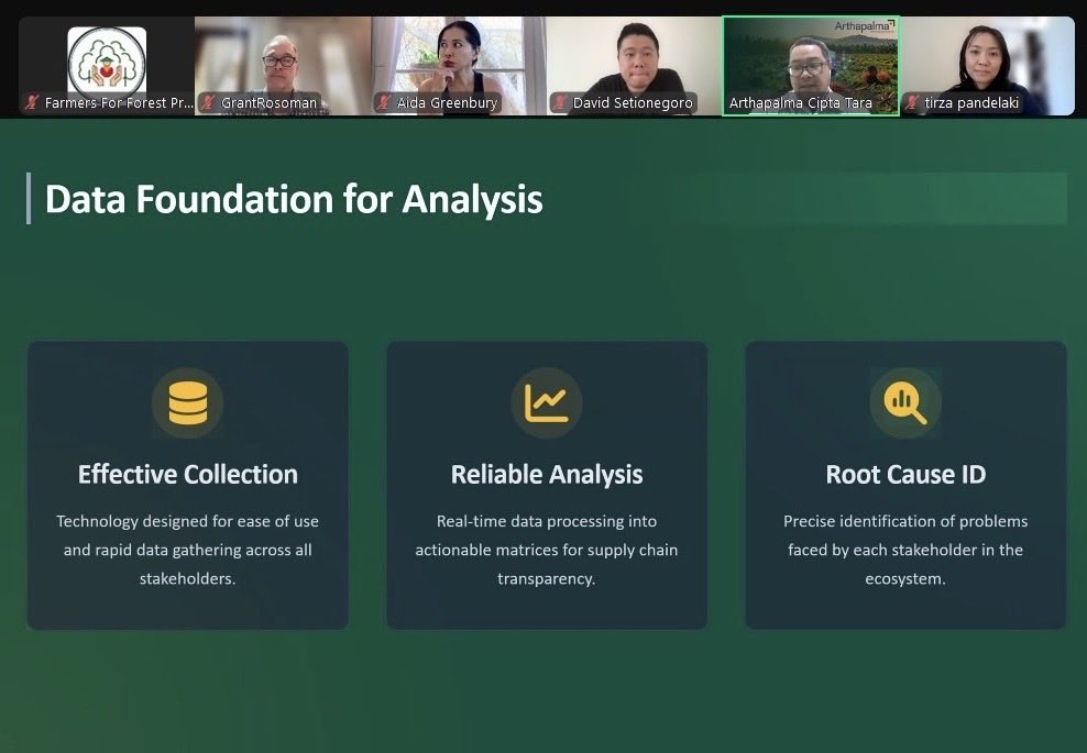 Discussing palm oil with like-minded individuals: it’s important to realise that traceable and deforestation-free palm oil alone isn’t sufficient.  It also needs to support smallholder farmers in conserving their customary forests. How can we develop a system to do so?