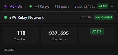 imablackwolf's tweet photo. look at all these nodes! section 3 of the white paper was right ! meshing peers  https://t.co/5SqiOQ9GmK https://t.co/1mvlhgqPpr