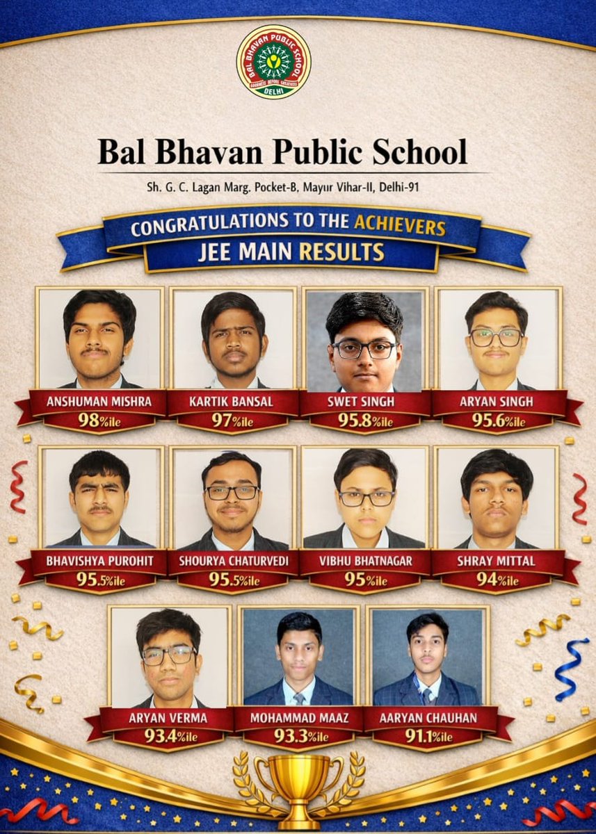 Bal Bhavan Public School tweet media