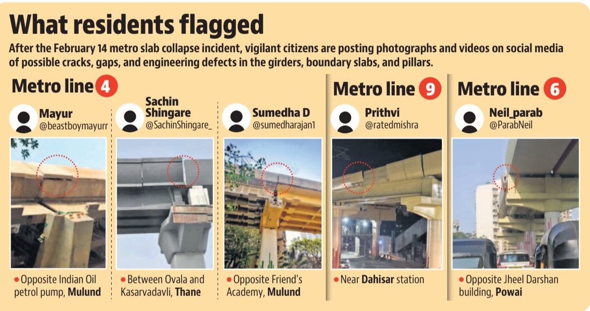 Mumbaikars have another job along with the existing chores 🥲