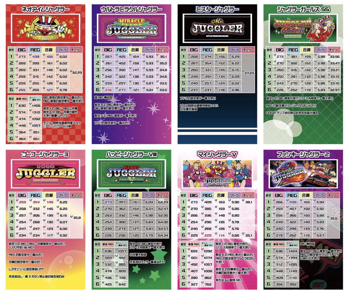 ジャグラーファンの皆様へ

拾ってきました