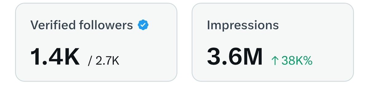 lowkey 𓃵 mood tweet media